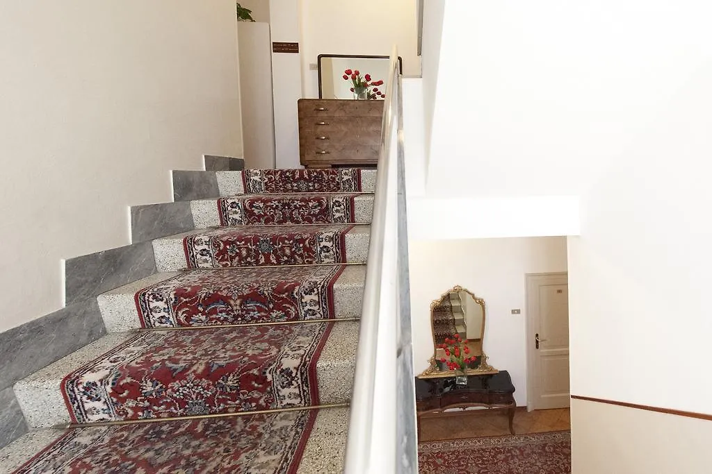 Hotel Gardenia Forlì